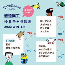 画像をギャラリービューアに読み込む, 想造楽工PINS（第３弾）
