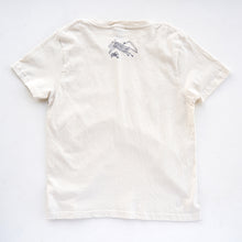 画像をギャラリービューアに読み込む, こどもTシャツ（プテラノドン）
