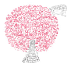 画像をギャラリービューアに読み込む, 大きな花の木のハンカチ
